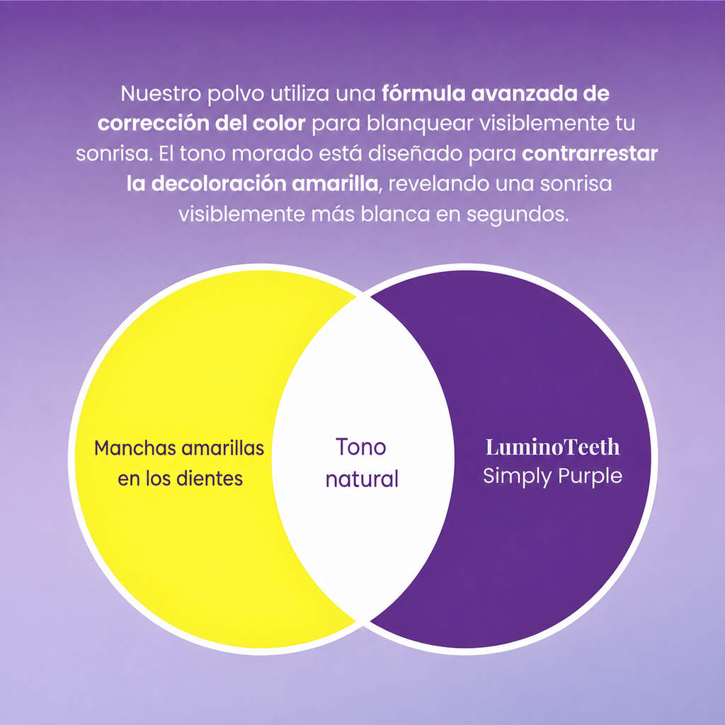 Polvos Signature Lumino Teeth™