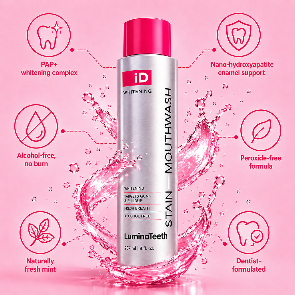 Stain Whitening Mouthwash