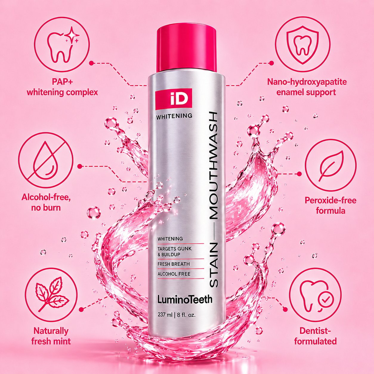 Stain Whitening Mouthwash