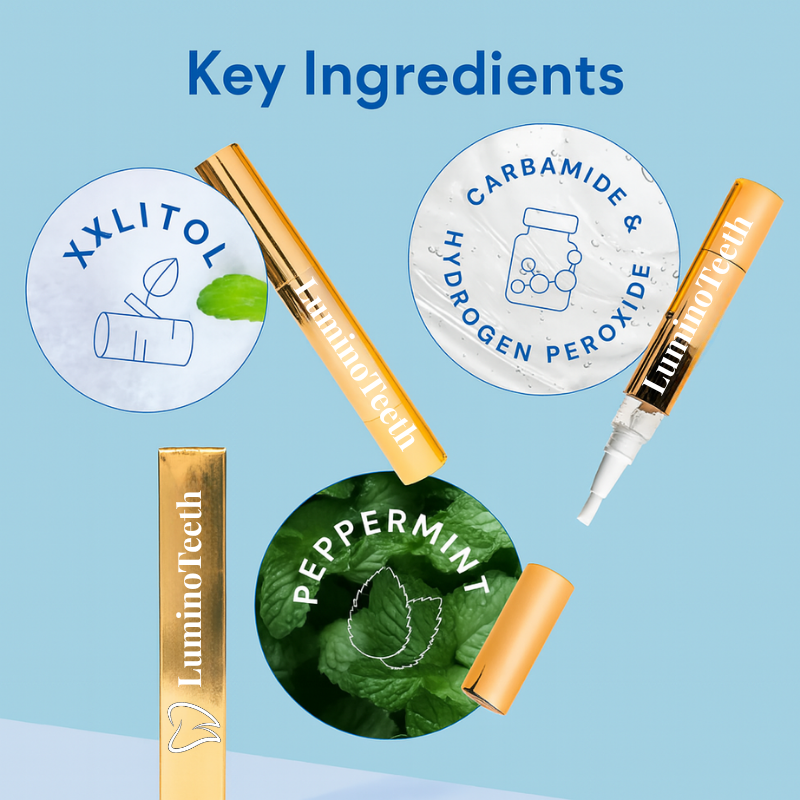 Lumino Teeth™ Whitening Serum